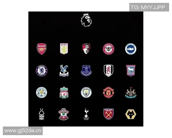 英超球队阵容分析：各队阵容实力对比